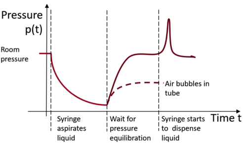 hse-blogpost.png